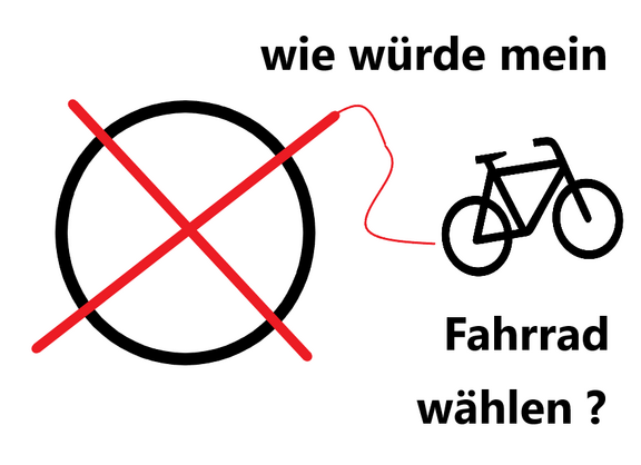 Wie würde mein Fahrrad wählen